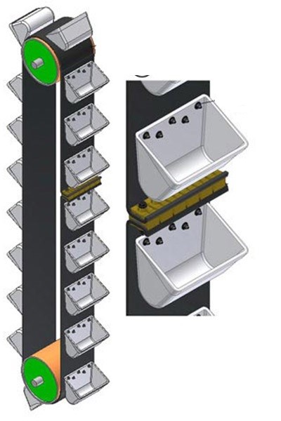 الواتور قاشقکی BUCKET ELEVATOR